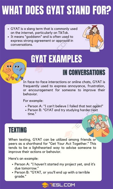 what is a gyat mean|gyatt Meaning & Origin 